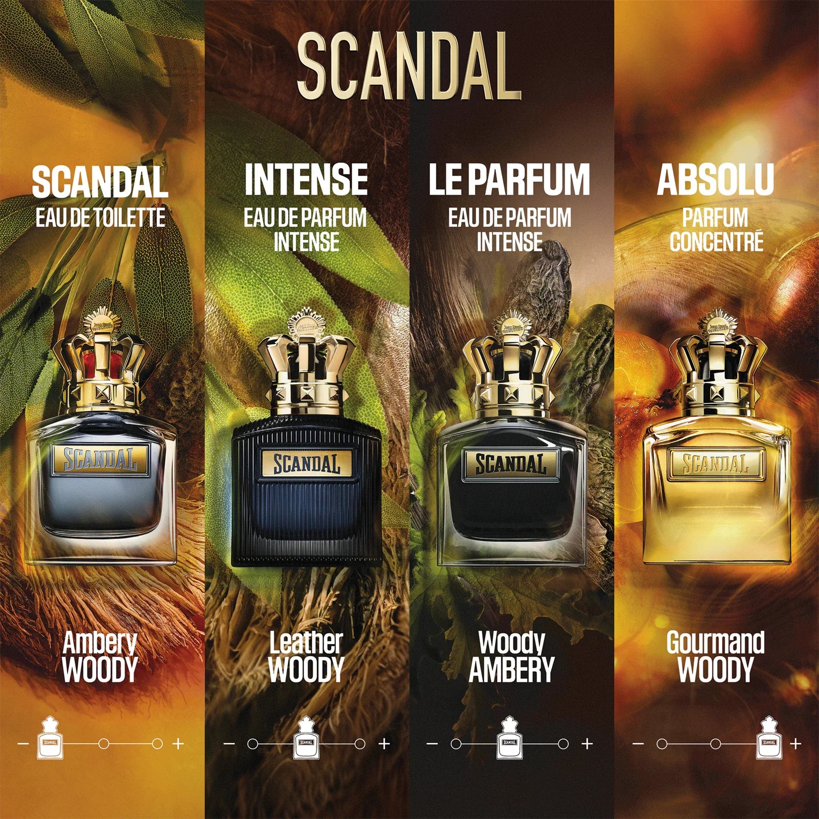 Jean Paul Gaultier Scandal Intense EDP 100ml