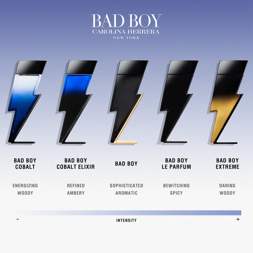 SET Carolina Herrera Bad Boy Cobalt EDP Électrique 100ml + Gel de duș 100ml